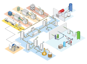 FilterSchematic